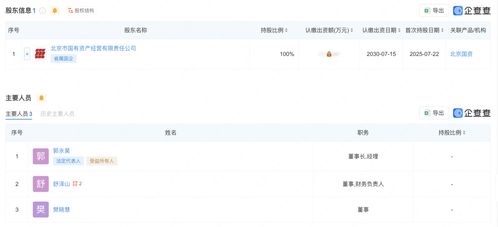 北京數據集團正式揭牌成立，開啟數據處理服務新篇章